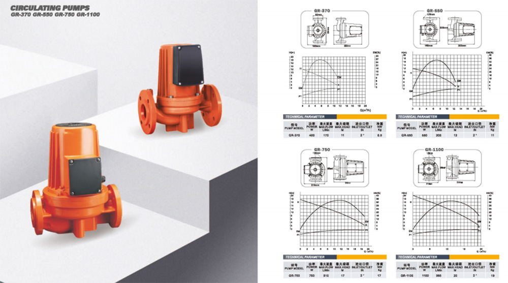 Heating water circulation pumps-6