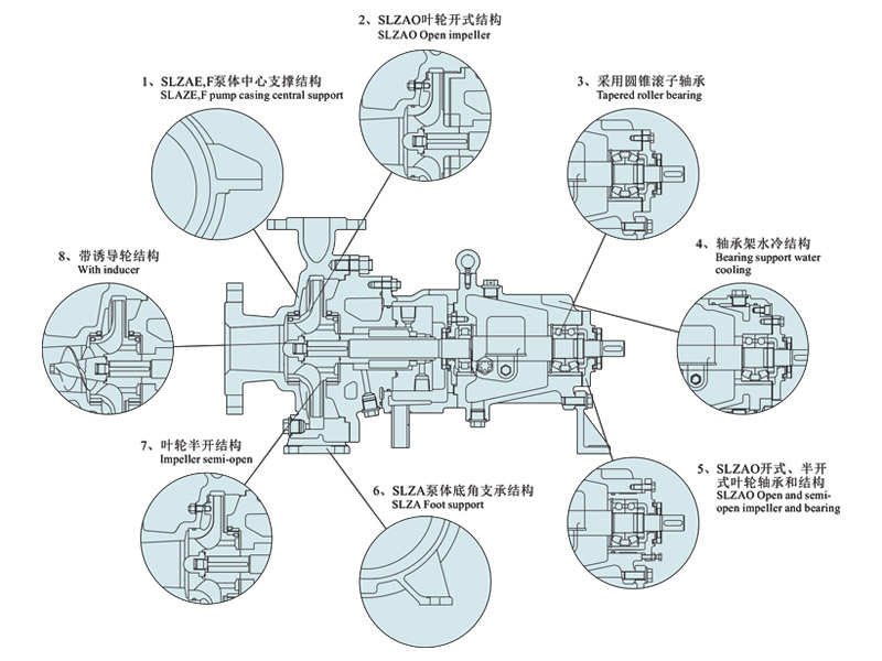 be-5