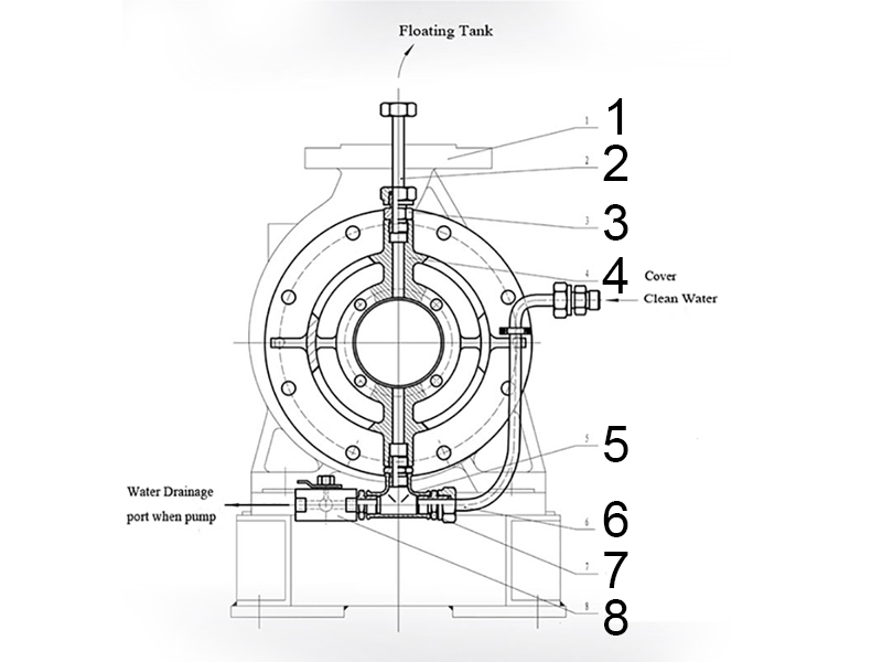 baz-4