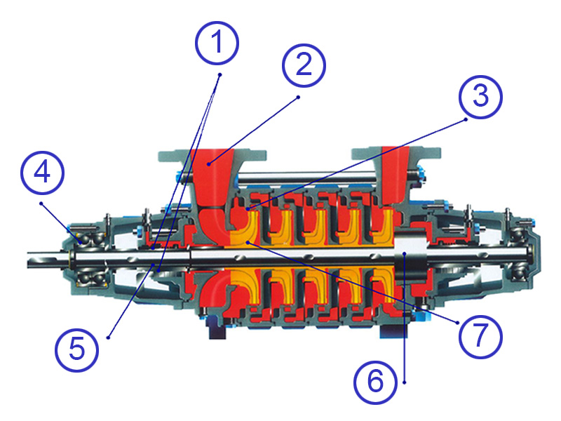 BBN-5