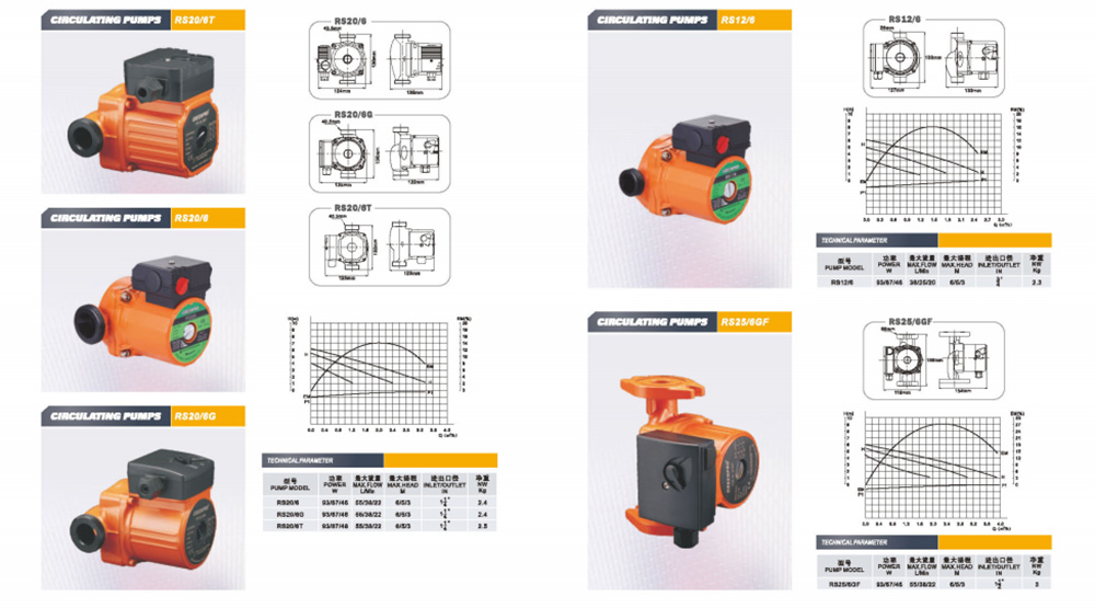 Heating water circulation pumps-8