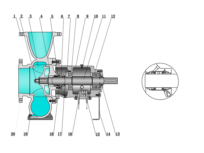 BNS-1