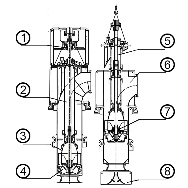 BEZ-1-1