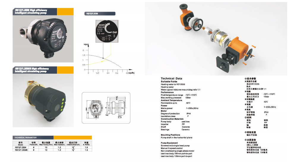 Heating water circulation pumps-9