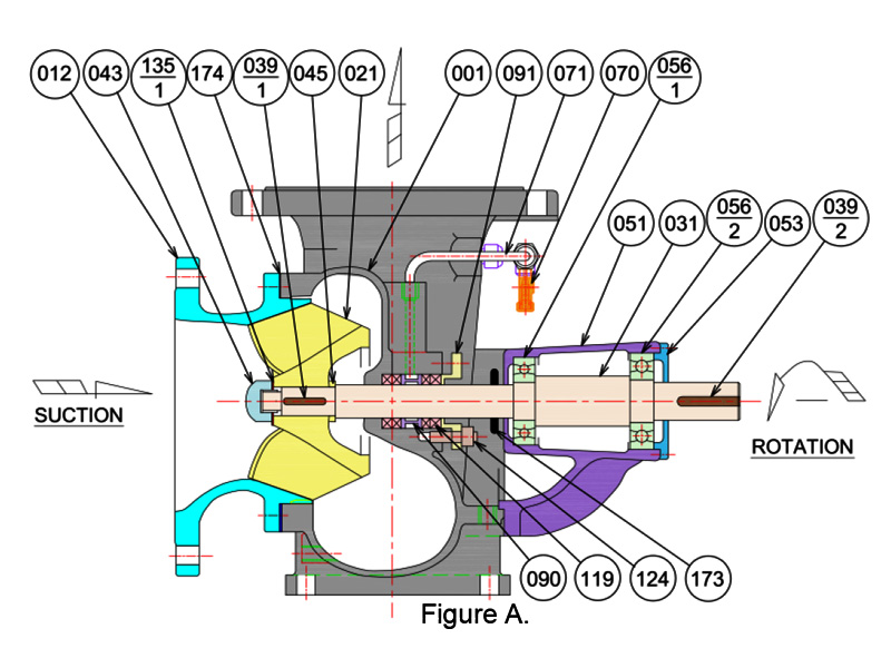 BMF-2