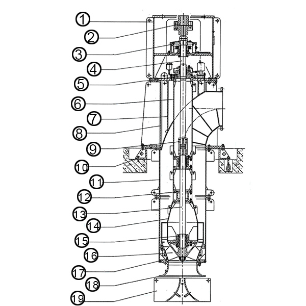 BEZ-1-2