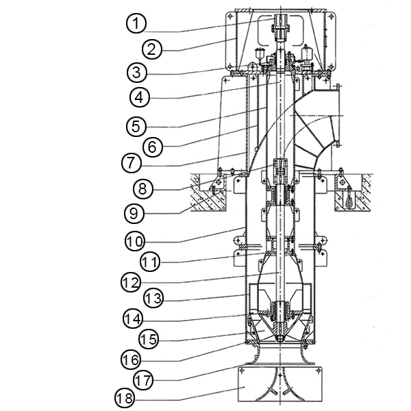 BEZ-1-3